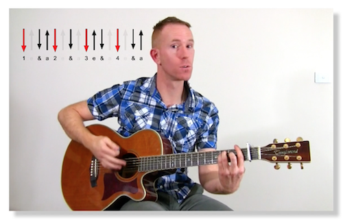 Youtube Strum Diagrams Software Templates - Guitar Strumming Graphics box - http://GuitarStrummingGraphics.com