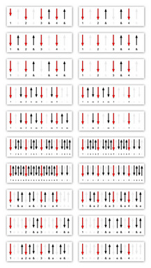 20 Guitar Strumming Diagrams For Youtube Lessons & Class Tutorials