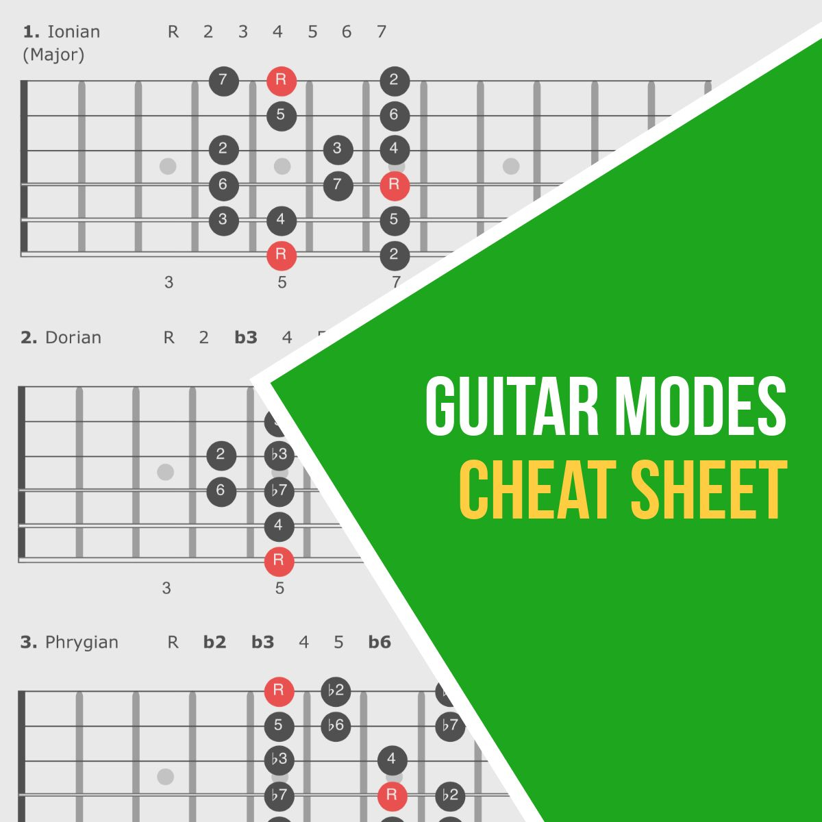 bonus-modes-cheat-sheet