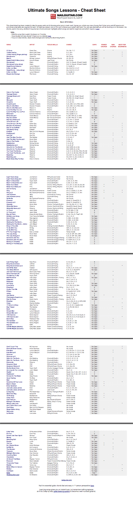 cheat-sheet-long2